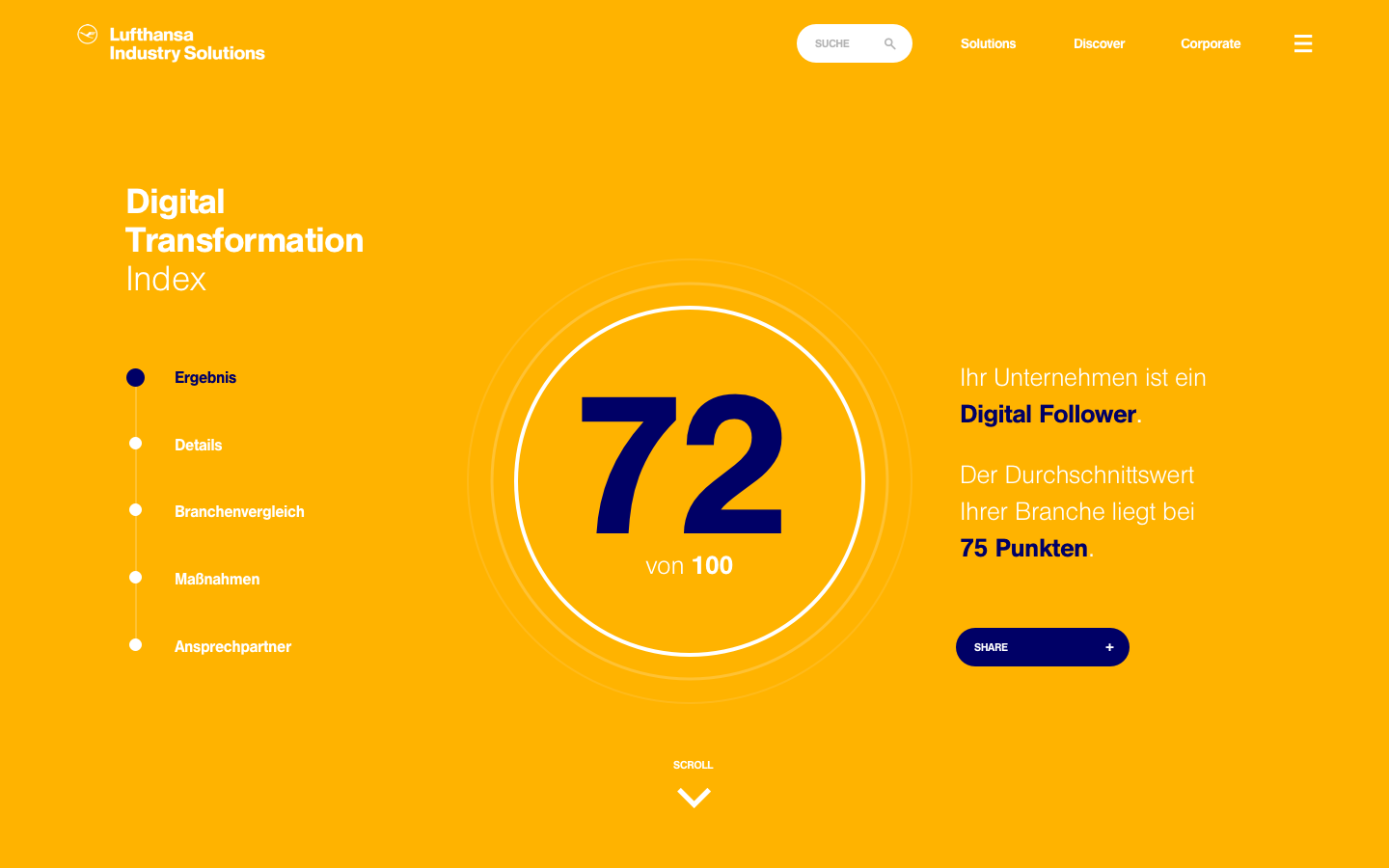Lufthansa Projekt
